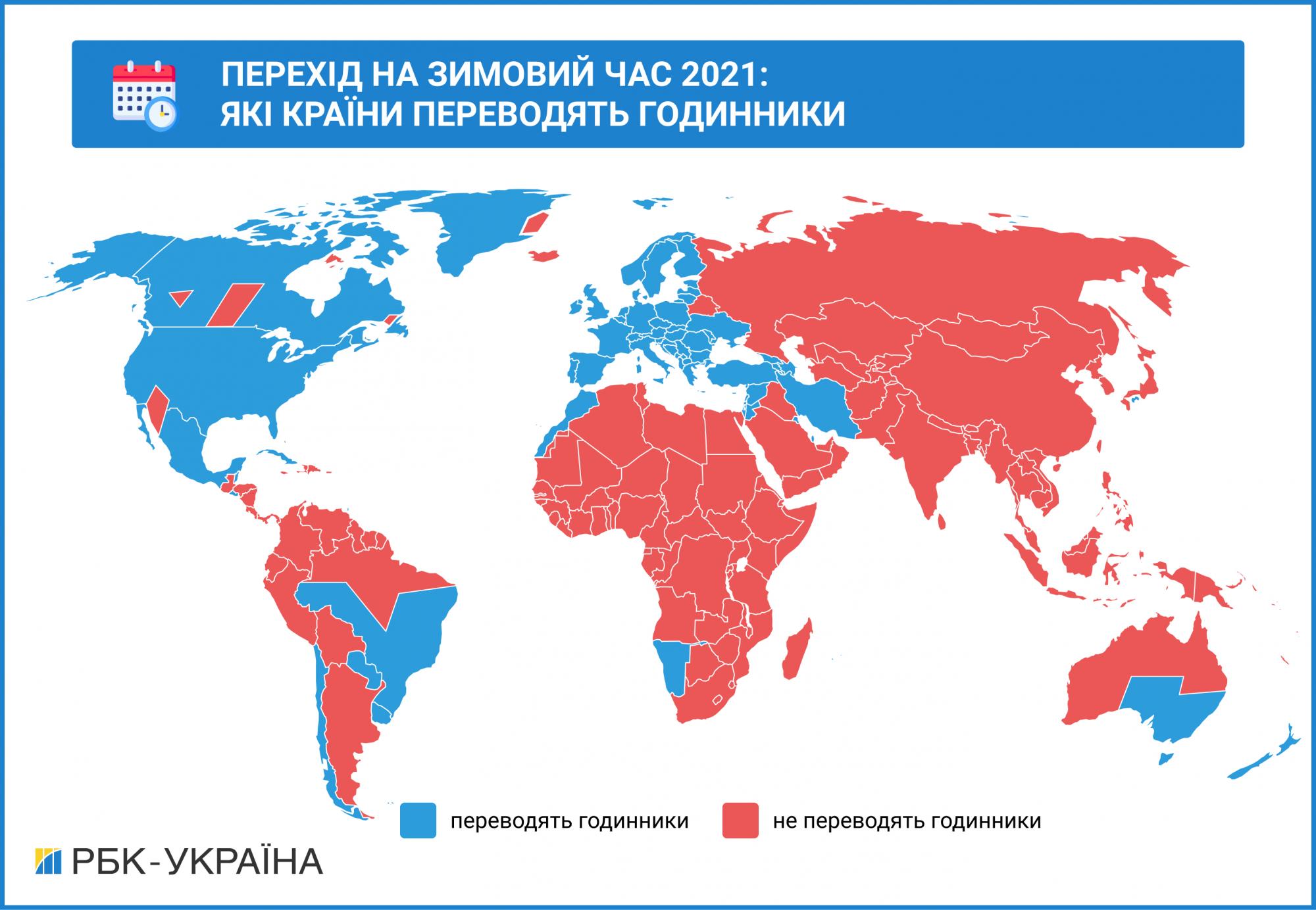 Година вперед – година назад. Коли Україна знову переводить час та чи скасують цю традицію