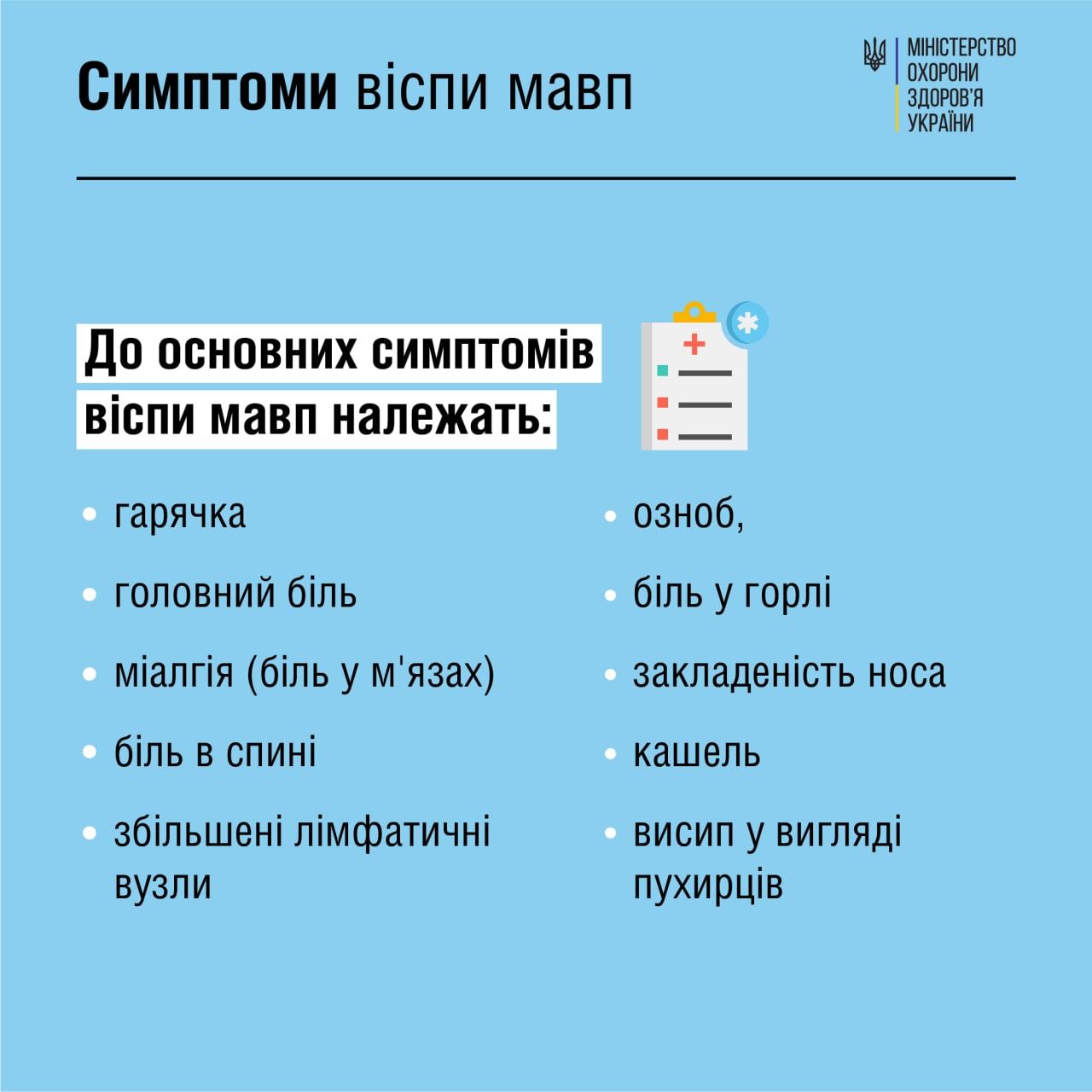 Віспа мавп вже в Україні: відповіді на головні питання