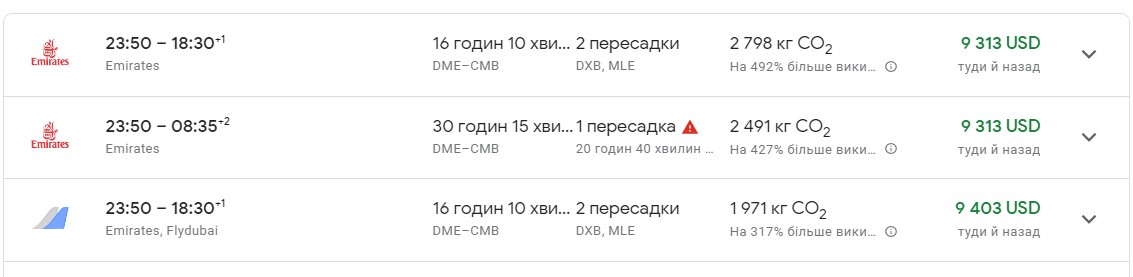 В Росії різко підскочили ціни на авіаквитки після оголошення мобілізації