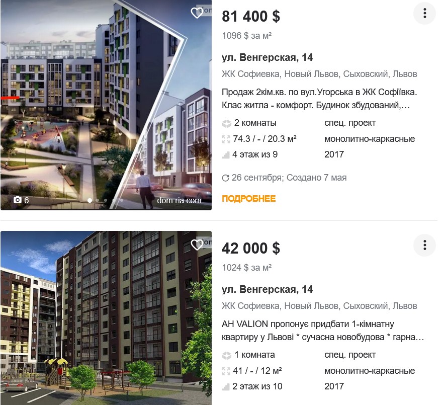 Квартири дорожчають, але попиту немає. Як війна змінила ринок нерухомості