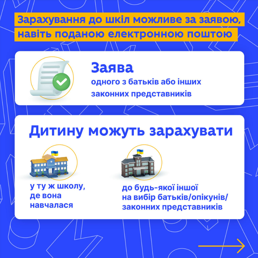 У МОН зробили важливу заяву для українських дітей за кордоном: що і кому потрібно знати
