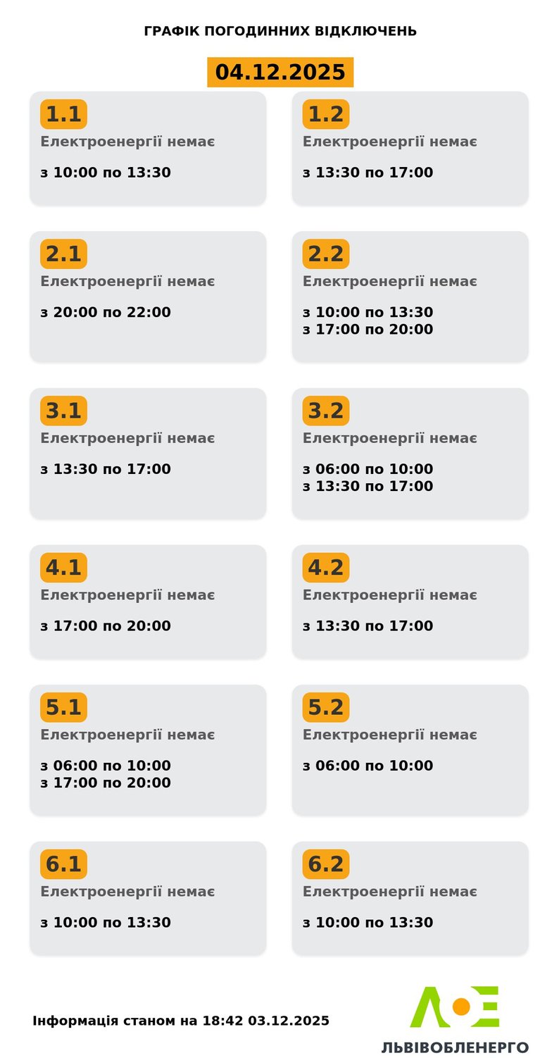 Графіки відключень на 4 грудня: де і коли не буде світла (список)