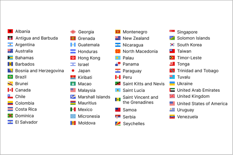 Евросоюз изменит правила въезда для украинцев: кому нужно разрешение и как получить