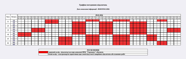 З графіками та екстрено: як сьогодні вимикають світло по всій Україні