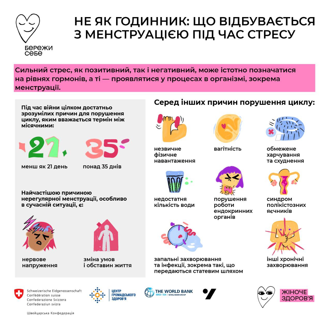 Биологические часы сбиваются: врачи назвали причины проблем с менструацией во время стресса