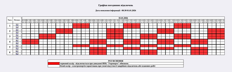 Графики отключений света на сегодня: список по всем областям