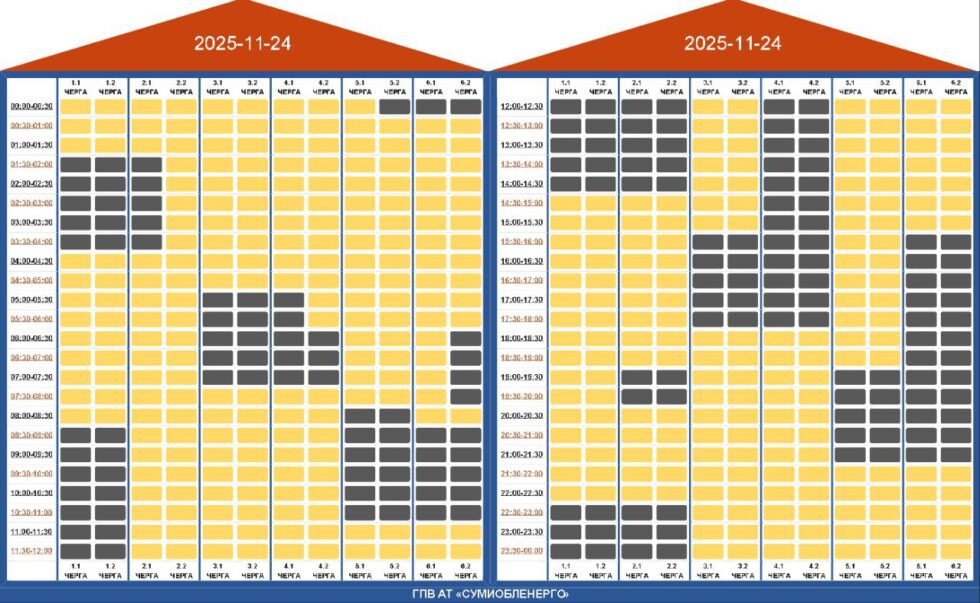 Графики отключений на 24 ноября: где и когда не будет света (список)