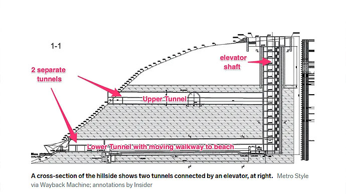 Глубиной около 50 метров. Журналисты опубликовали схемы "бункера Путина" в Геленджике