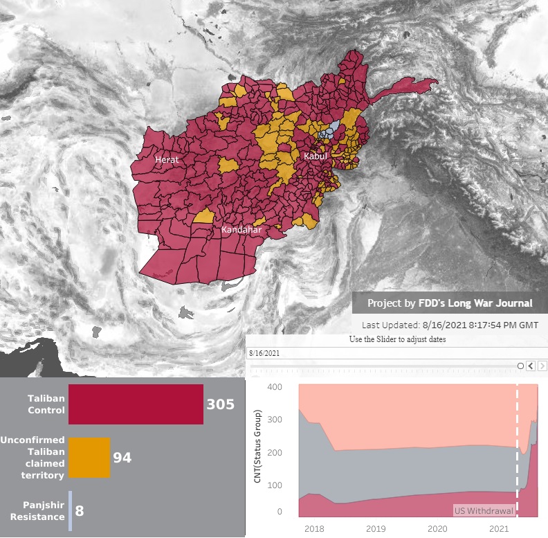 "Нас предали". Рассказ женщины-режиссера, сбежавшей от "Талибана" в Украину
