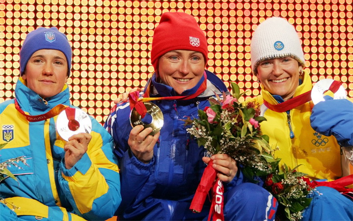 Украина на зимней Олимпиаде-2022: история побед