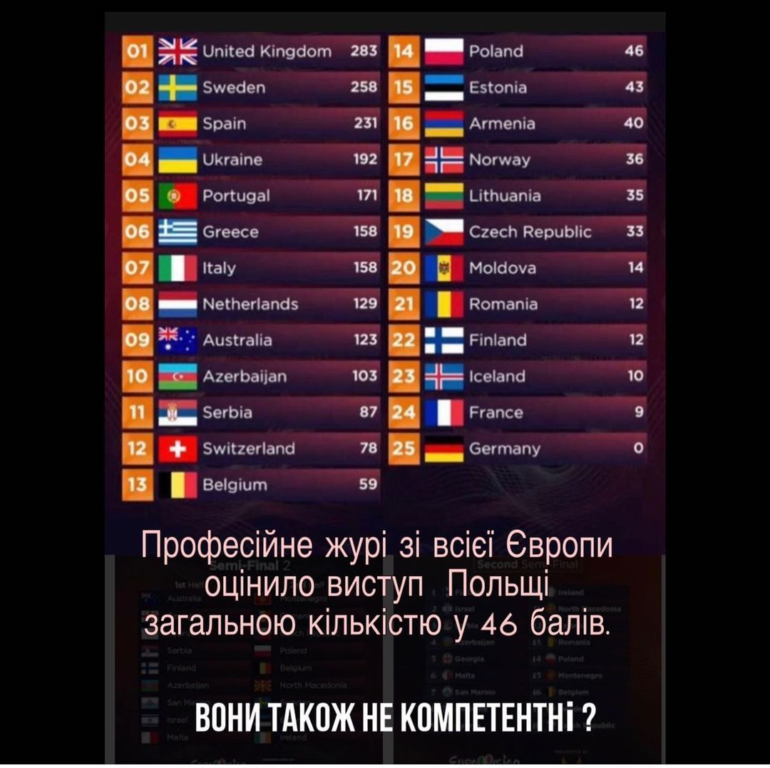 Полякова, ЛГБТ и фейковая беременность: как Ирина Федишин "прогремела" в сети