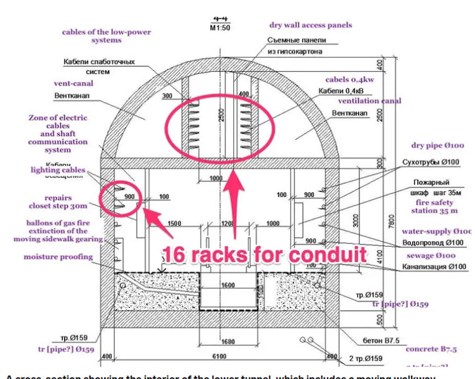 Глубиной около 50 метров. Журналисты опубликовали схемы "бункера Путина" в Геленджике