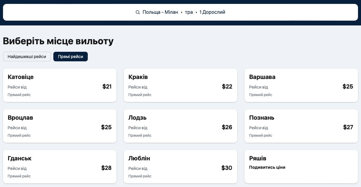 Как добраться в Египет и стоит ли отказываться от самостоятельных туров
