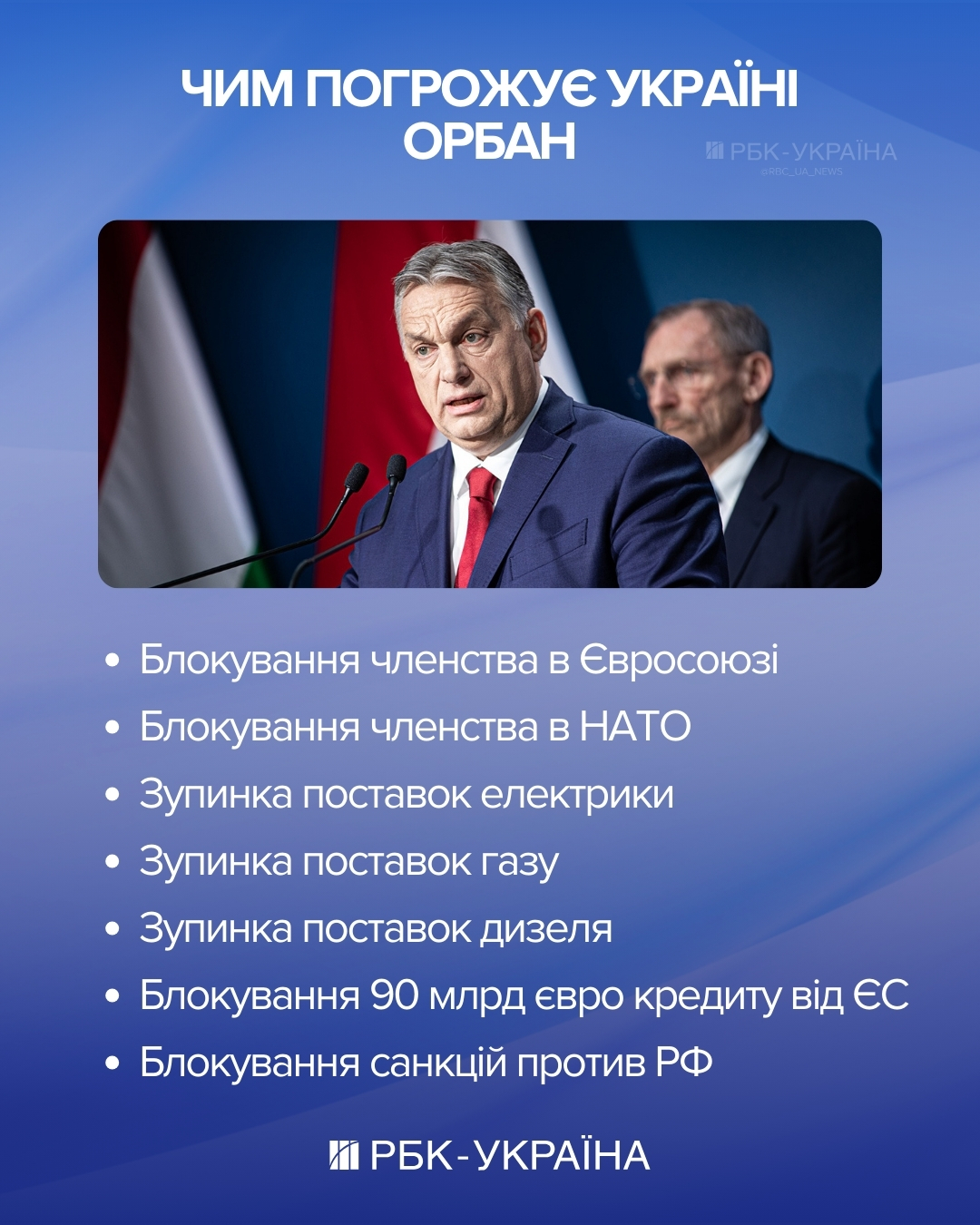 Чому Орбан та Фіцо почали атаку на Україну: шантаж "Дружбою" та вибори в Угорщині