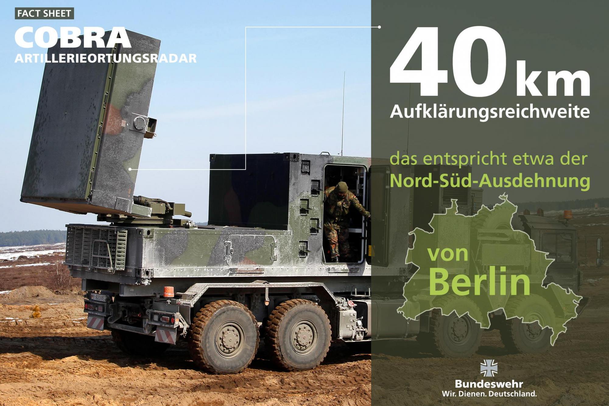 Зброя з Німеччини. Що вже отримала Україна та чому не дають танки