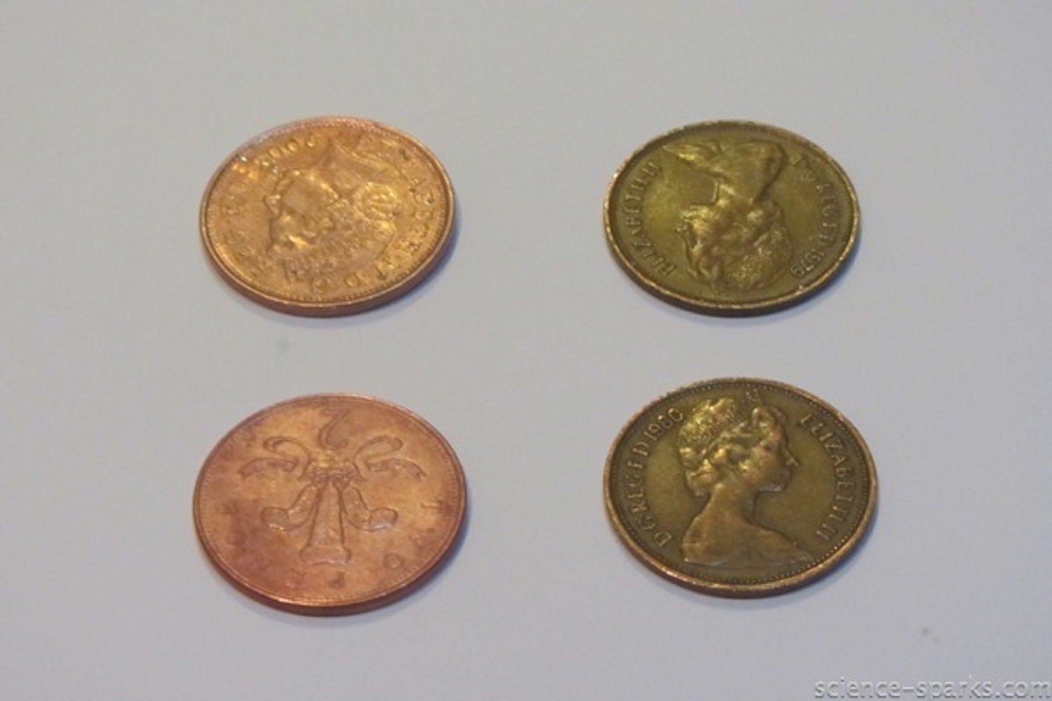 6 захопливих хімічних експериментів вдома, які змусять вашу дитину полюбити науку