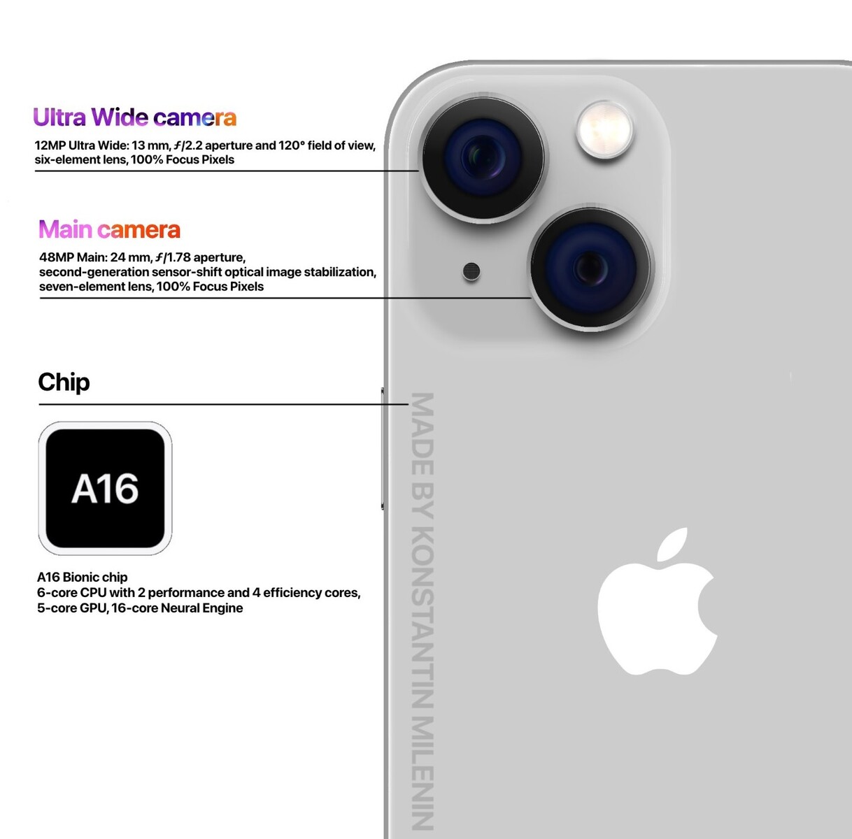 Стало відомо, як буде виглядати iPhone 15: стильні фото