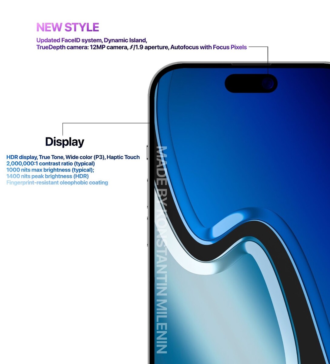 Стало відомо, як буде виглядати iPhone 15: стильні фото