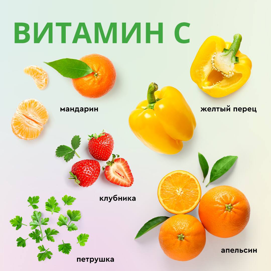Насыщаем организм витамином С с помощью обычных продуктов: как легко получить суточную норму