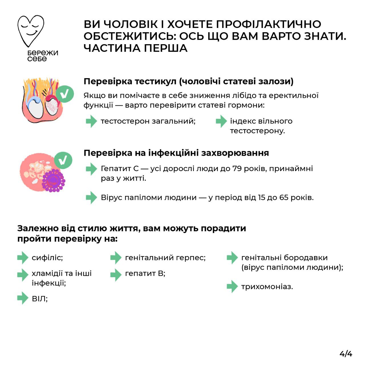 Чек-ап для чоловіків: які обстеження потрібно проходити у лікаря регулярно