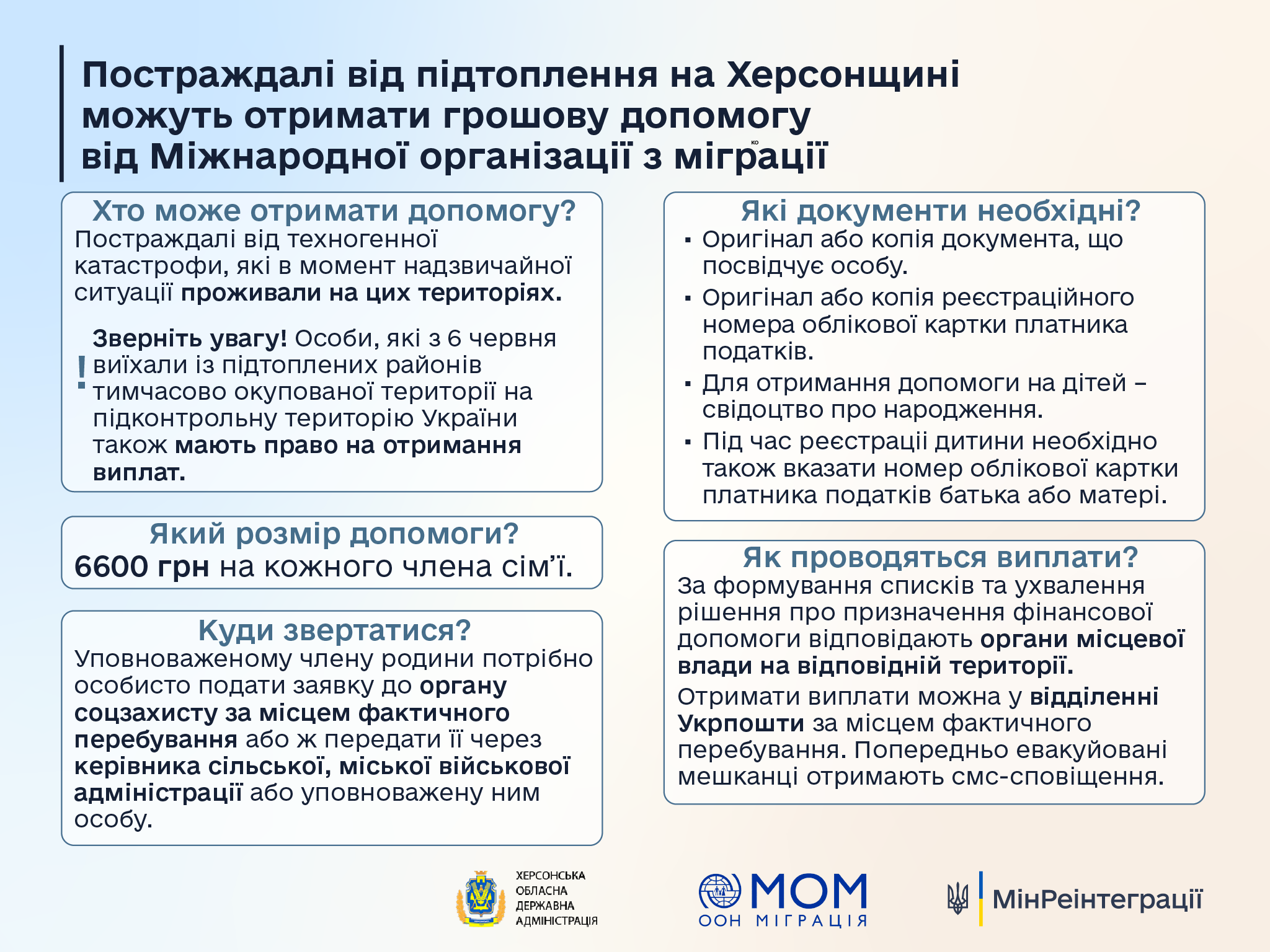 Постраждалі від підтоплень на Херсонщині можуть отримати фінансову допомогу: скільки платять та як оформити
