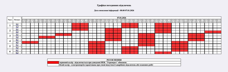 Відключення світла по всій країні: як сьогодні діятимуть графіки (список)