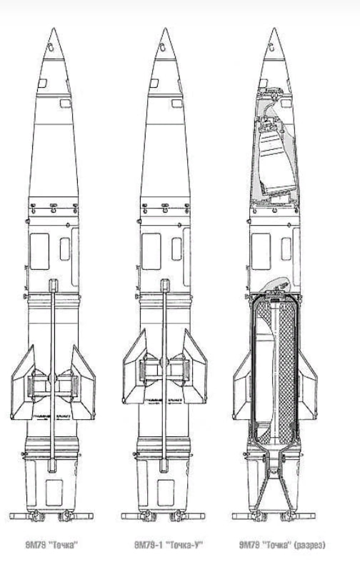 ФАБи і ядерна спадщина. ЗМІ дізналися, як в Україні подолали дефіцит ракет до "Точки-У"