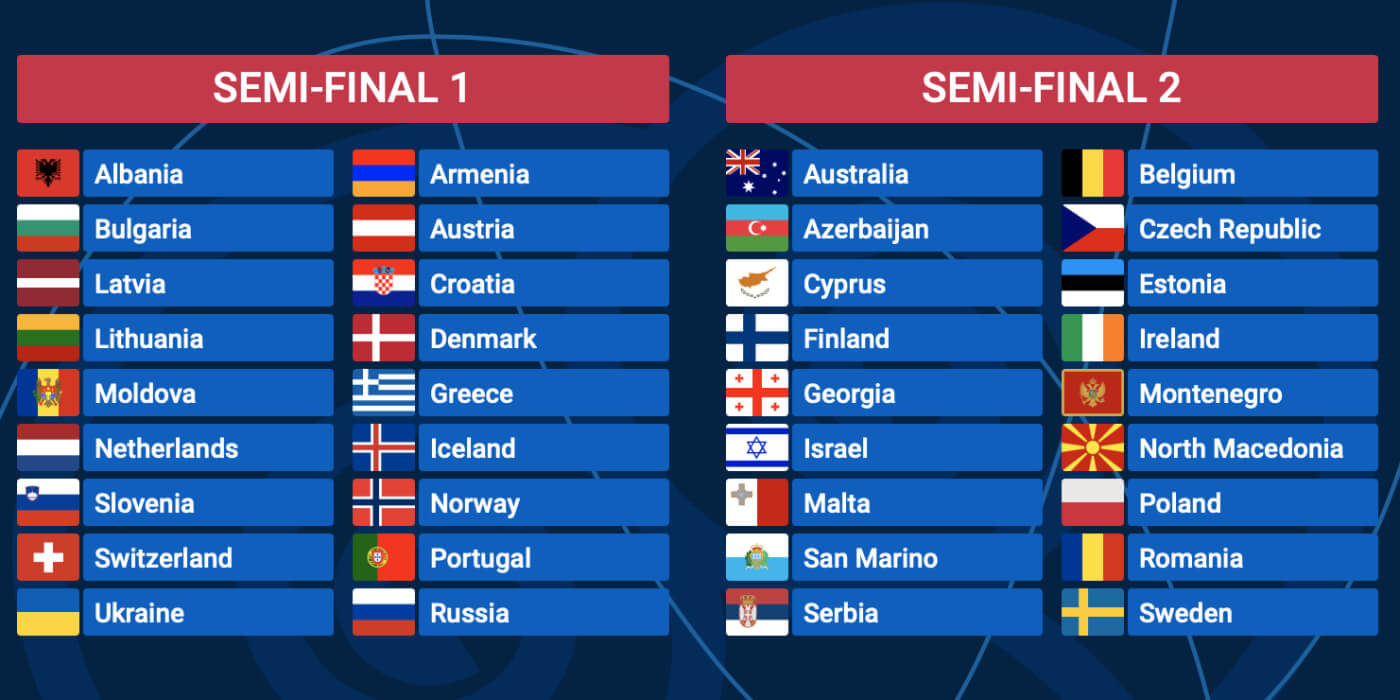 Стало известно, кто представит Украину на Евровидении 2022: видео с победителем Нацотбора