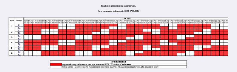 До 17 годин без світла або аварійно: де та як в Україні вимикають електрику