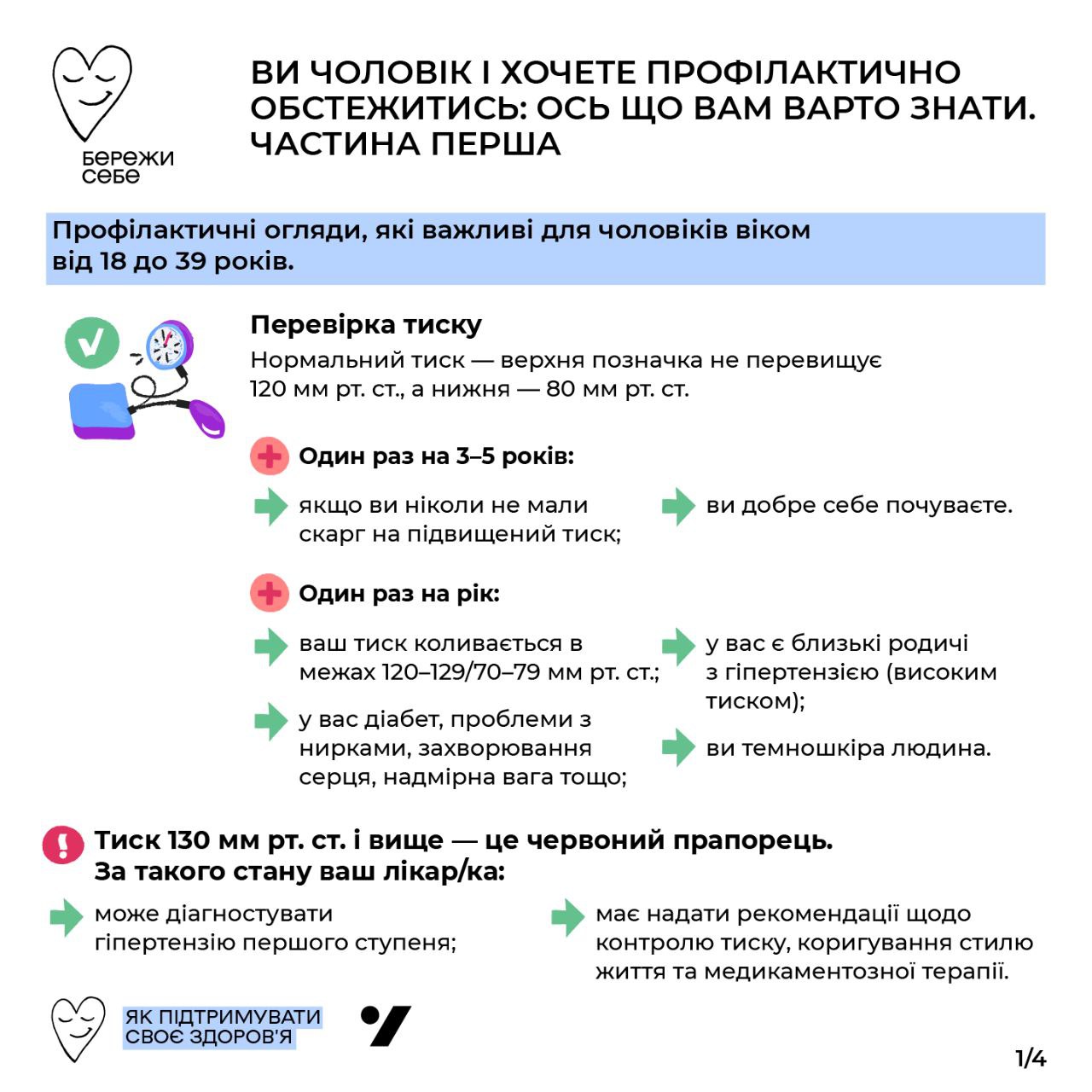 Чек-ап для чоловіків: які обстеження потрібно проходити у лікаря регулярно