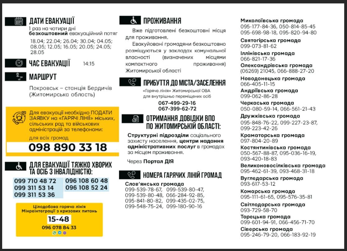 Жителі Донбасу можуть безкоштовно евакуюватись у Житомирську область: деталі