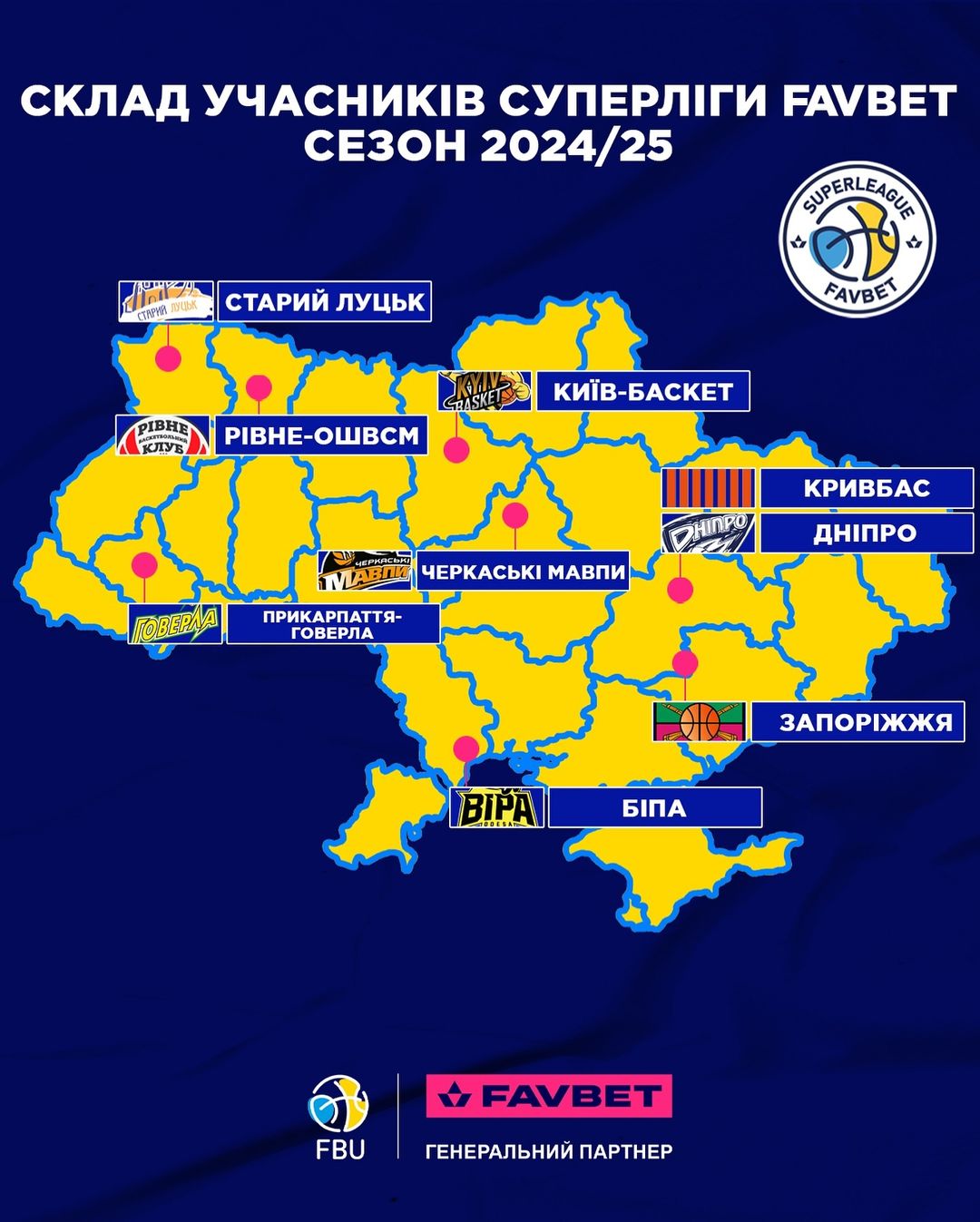 Баскетбольна федерація оголосила список учасників Суперліги