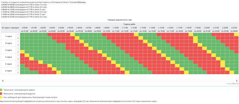 Де та коли не буде світла: повний список по областях України