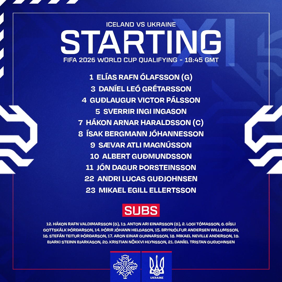 Ісландія – Україна у відборі на ЧС-2026: тренери збірних назвали стартові склади