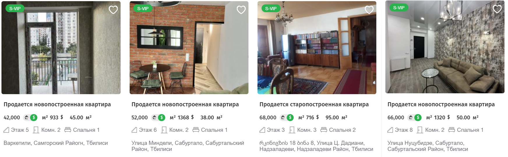 От 20 тысяч долларов. За сколько можно купить квартиру в Грузии у моря