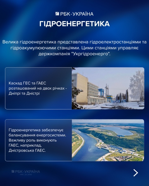 "Володарі світла". Кому належить енергетика України і яка частка у держави