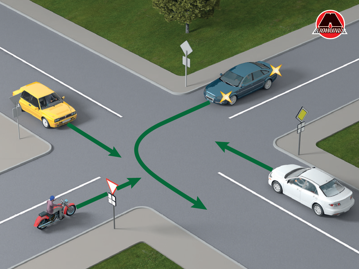 Розгублюються навіть досвідчені водії: як правильно роз'їхатися на перехресті