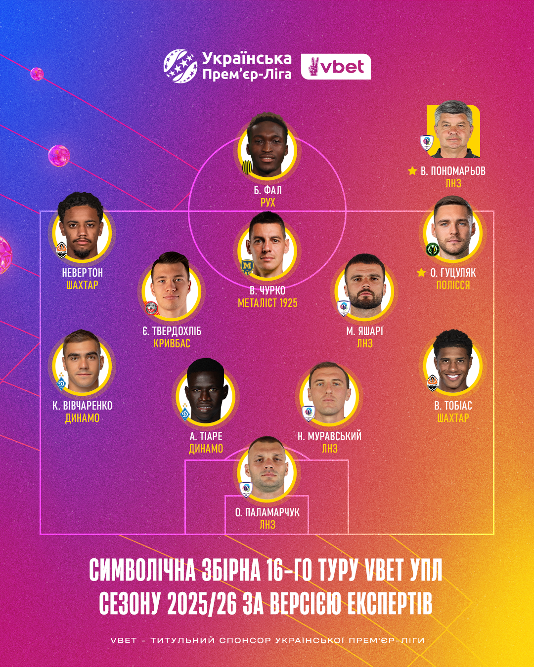 Тренер сенсаційного лідера та найкращий бомбардир збірної отримали останні нагороди УПЛ у 2025-му