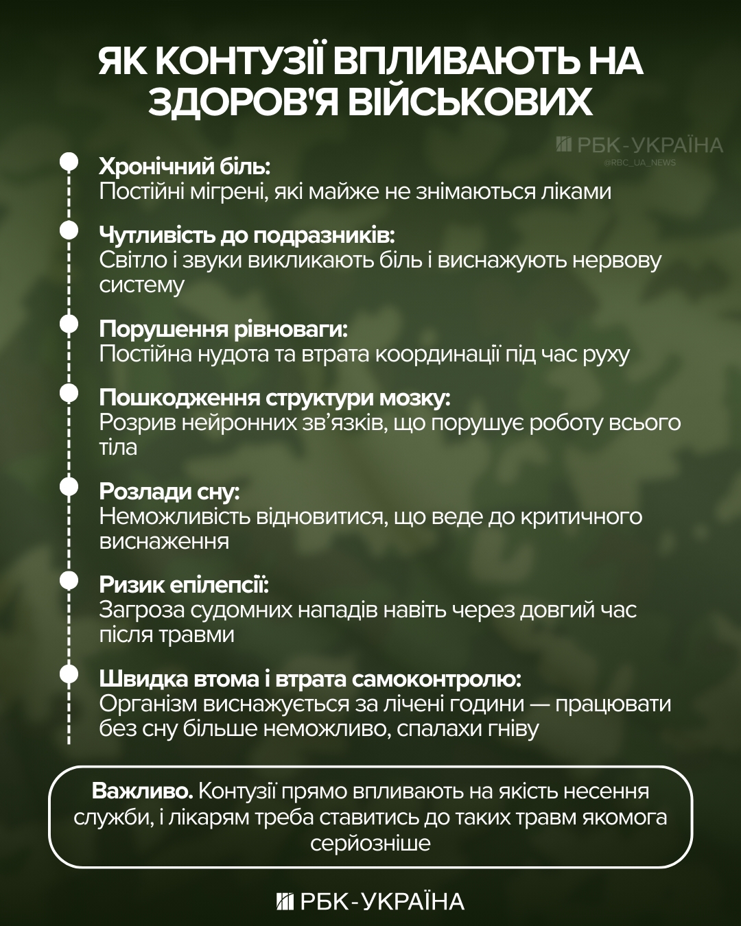 "Таке тут у кожного". Чому так складно звільнитися з ЗСУ через контузії та як це зробити
