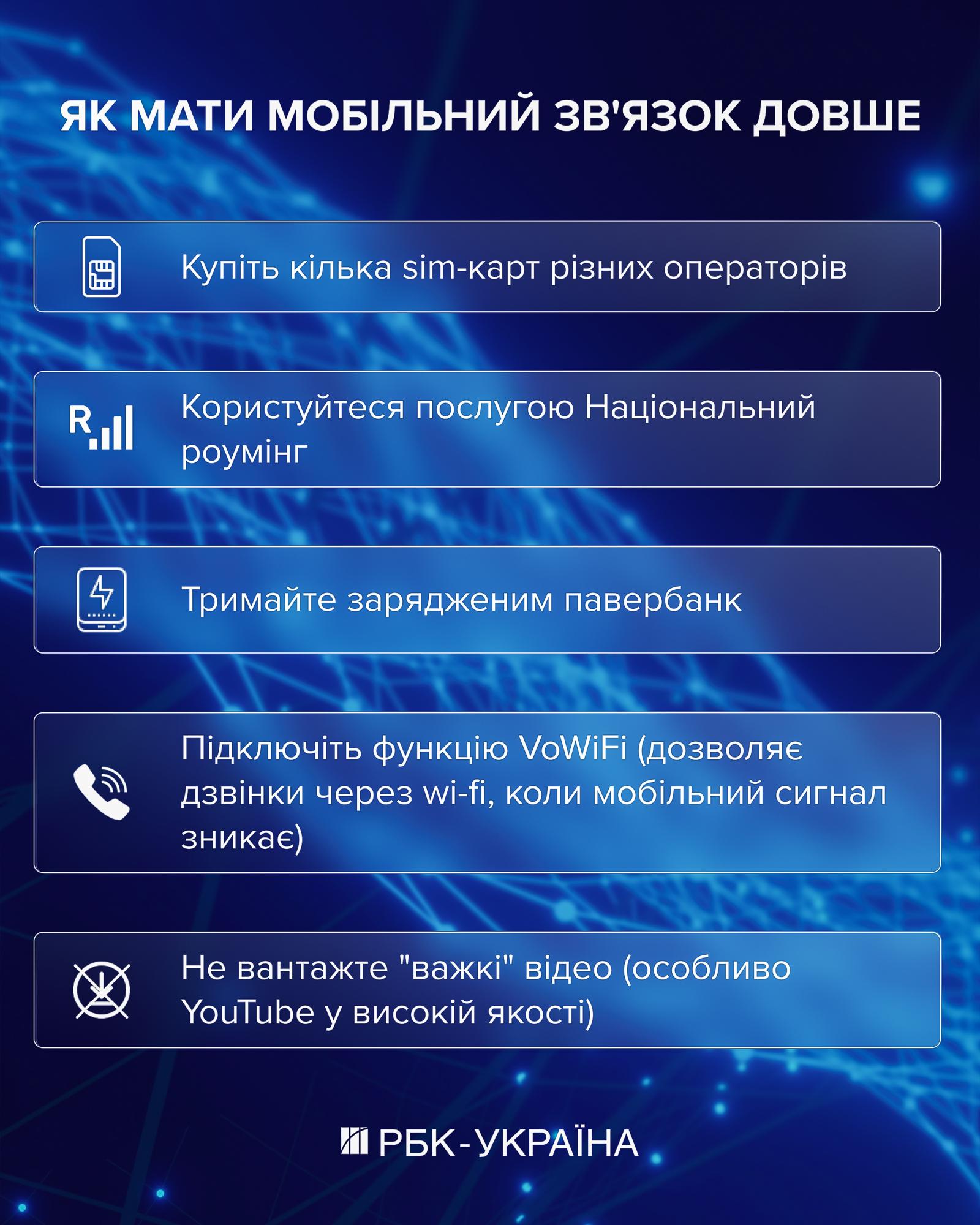 Без світла і в мороз: скільки реально працює мобільний зв’язок та інтернет в Україні