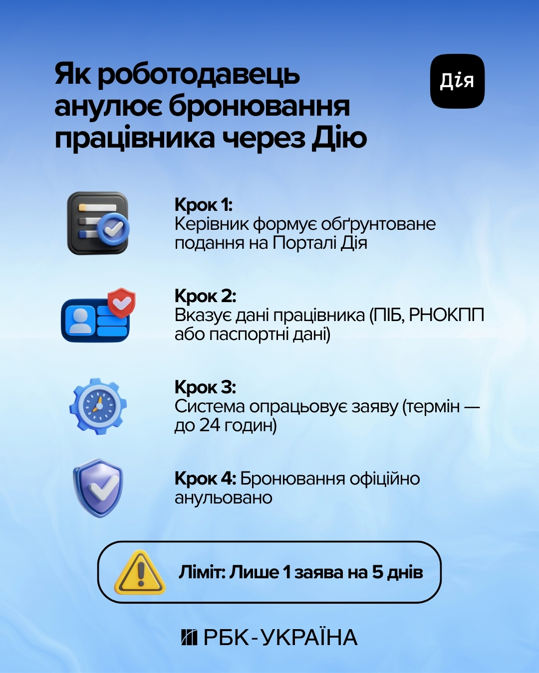 Работодатель может отозвать бронь от мобилизации: юрист назвал условия