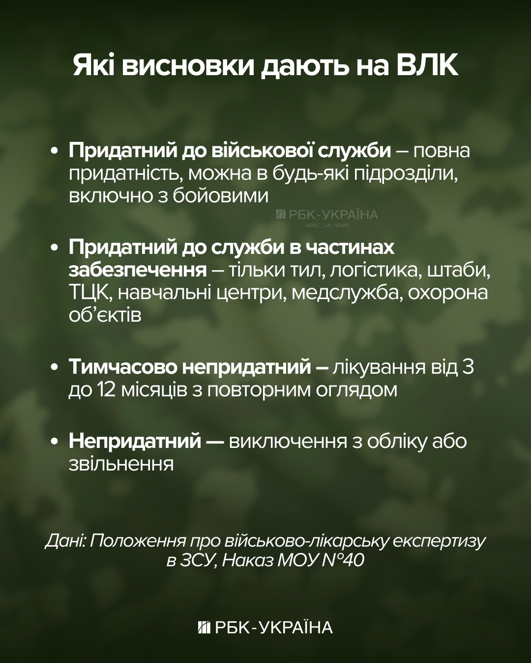 Незаконні медогляди? Кого точно не мають направляти на ВЛК під час мобілізації