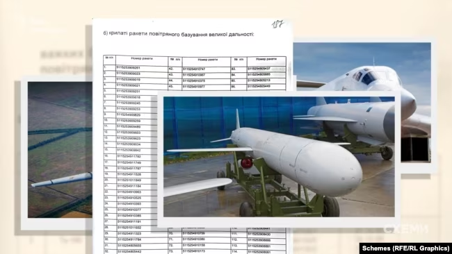 Росія запустила по Україні отримані за газові борги наприкінці 90-х ракети, - "Схеми"