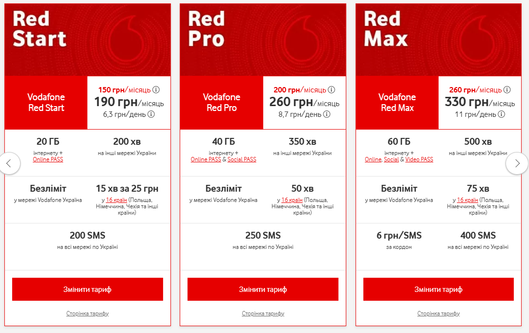 Дешевше не буває. Скільки коштують найвигідніші тарифні плани на мобільний зв'язок