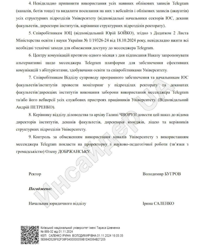 КНУ імені Тараса Шевченка забороняє використовувати Telegram: деталі
