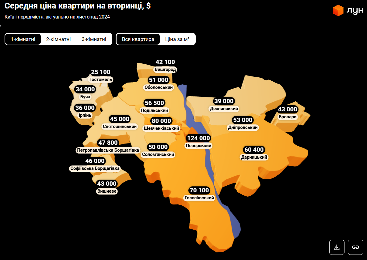 Чи можна купити квартиру у Києві до 20 тисяч доларів і як вона виглядає (фото)