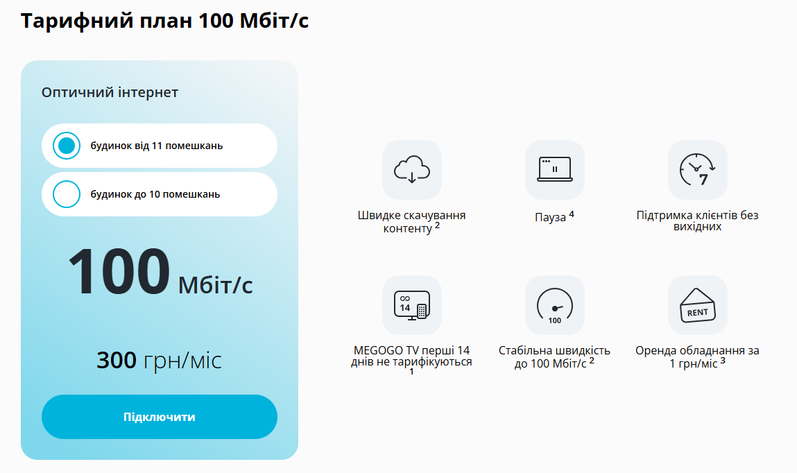 Домашній інтернет в Україні: які найдешевші пакети пропонують різні оператори