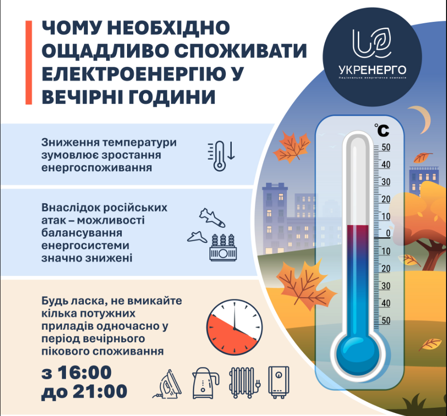 Українців закликають економити світло через похолодання: що важливо знати