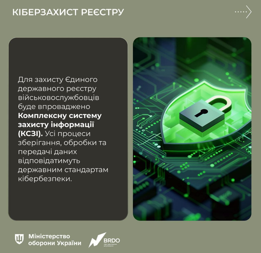 В Минобороны объяснили, зачем нужен госреестр военных и как он будет работать