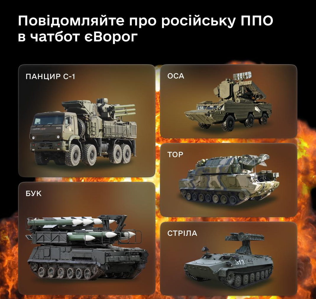 Українців просять повідомляти про ворожу ППО на окупованих територіях: як її розпізнати